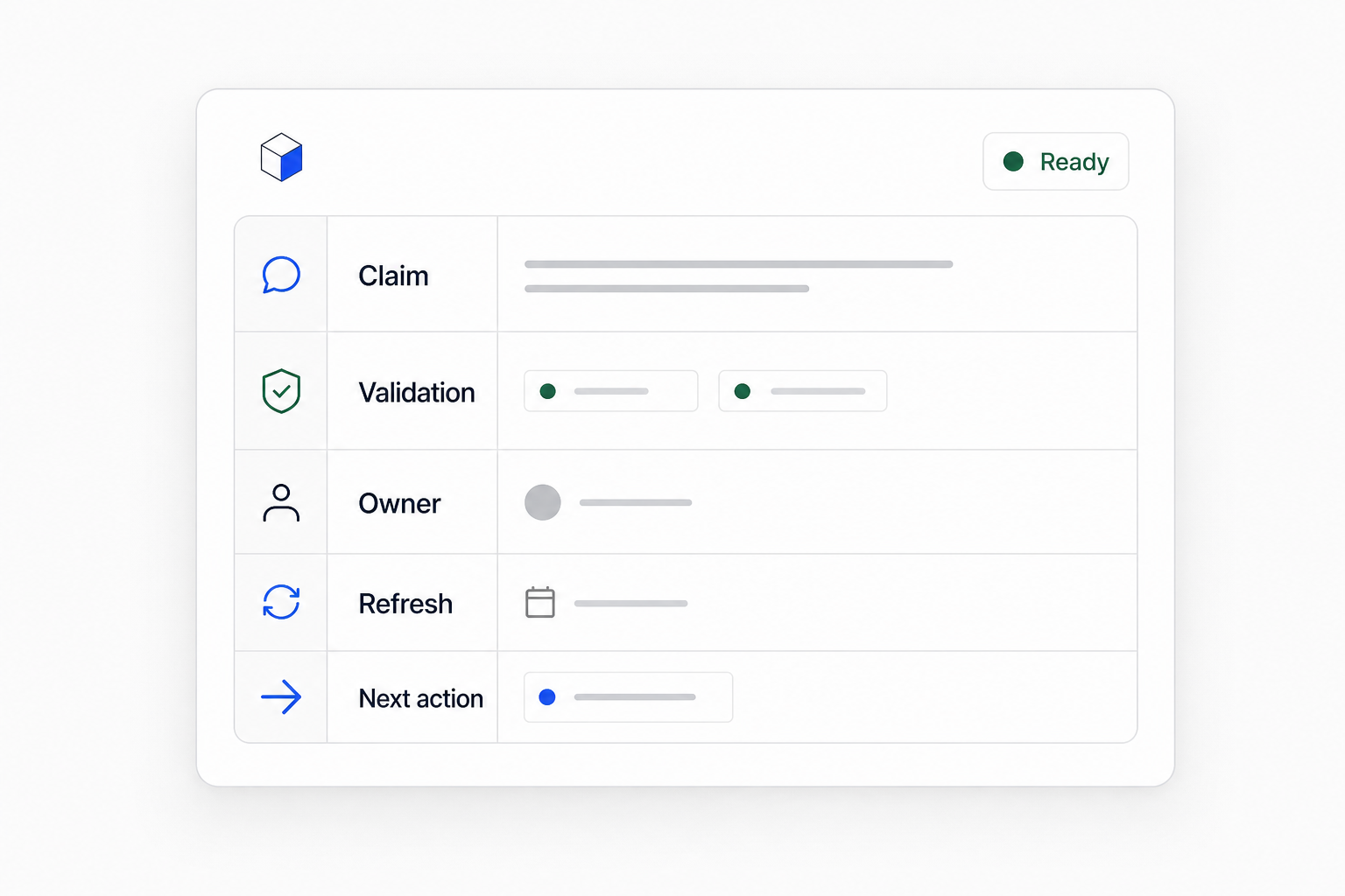 Receipt-style artifact listing claim, validation, owner, and next action.